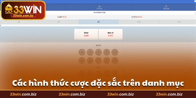 Các hình thức cược đặc sắc trên danh mục