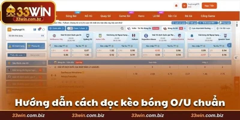 Hướng dẫn cách đọc kèo bóng O/U chuẩn