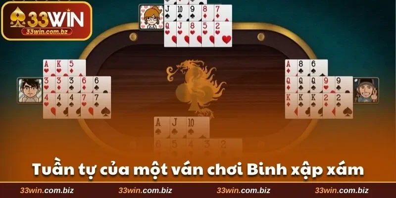 Tuần tự của một ván chơi Binh xập xám